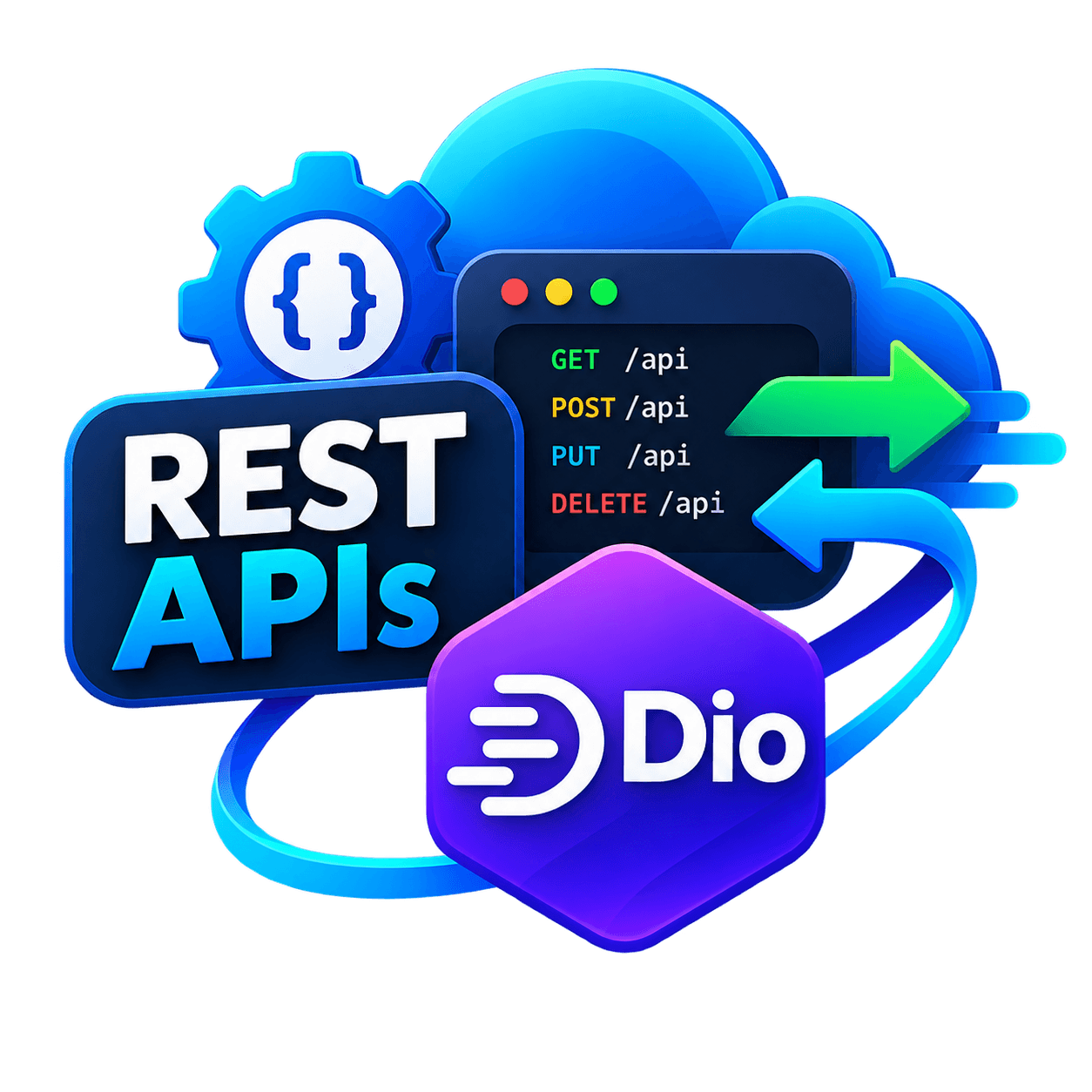 REST APIs & Dio