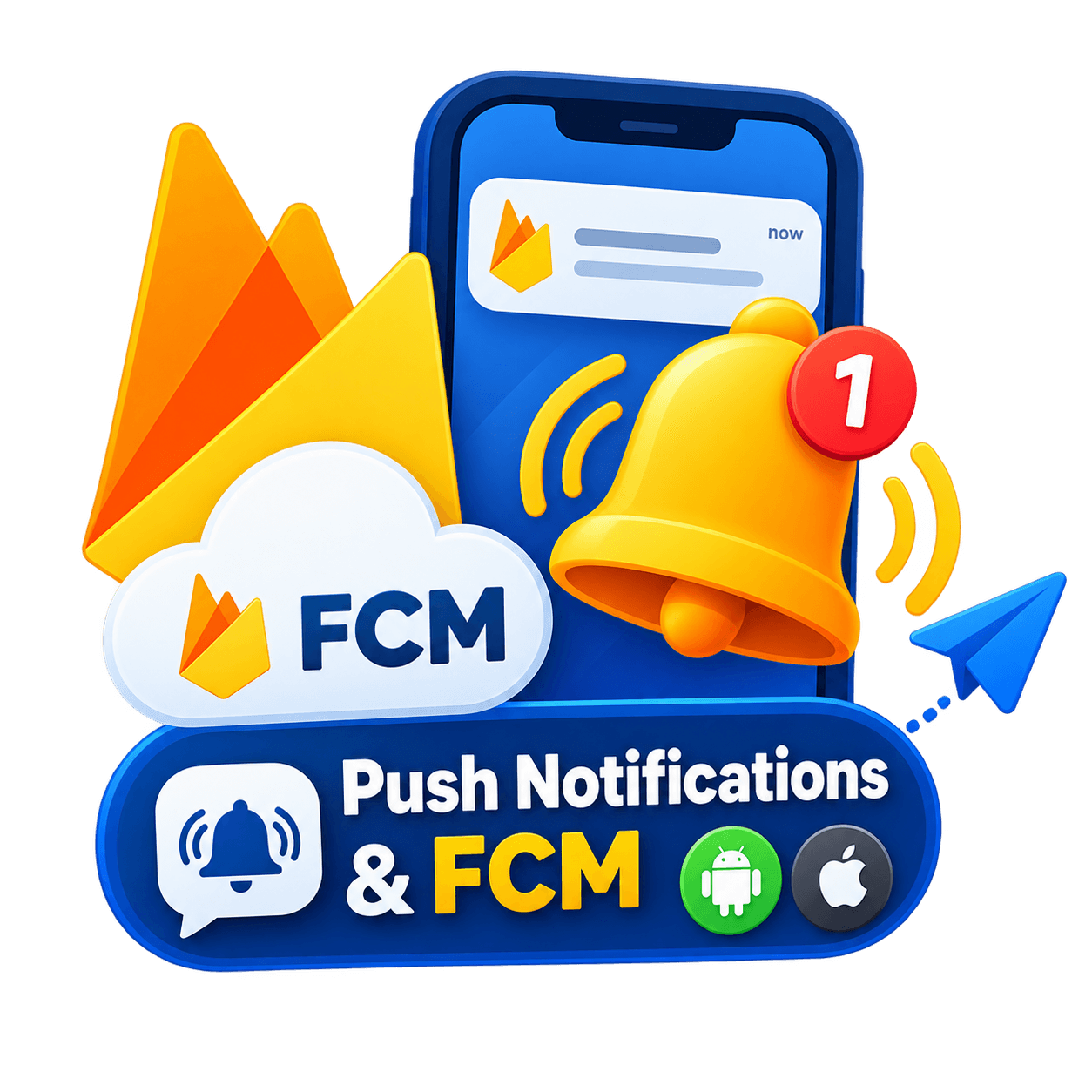 Push Notifications & FCM